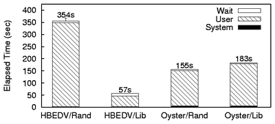 figures/Userclam_HBEDV.png