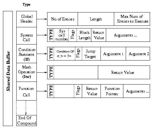 figures/structure.png