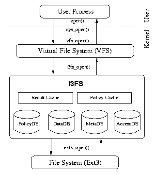 figures/architecture.png