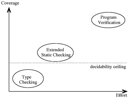 figures/esc.png