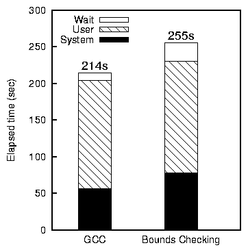 figures/kbcc-amutils.png