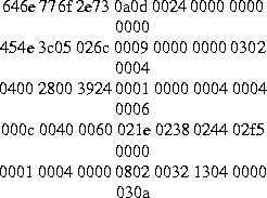 \begin{figure}
\centering
646e 776f 2e73 0a0d 0024 0000 0000 0000\\
454e 3c05 0...
...e 0238 0244 02f5 0000\\
0001 0004 0000 0802 0032 1304 0000 030a\\
\end{figure}