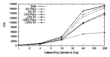 pmres/pgmeter-ia64-2/pgmeter-I.png