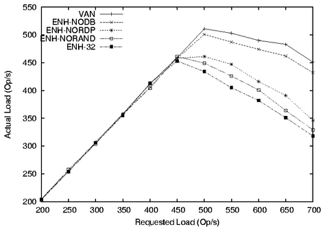 figures/sfs1.png