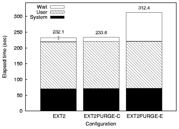 data/am-utils.png