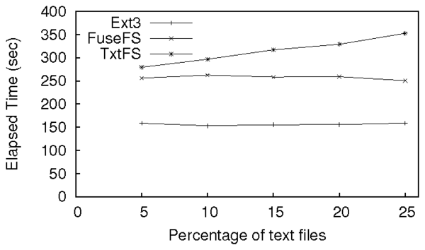 evalfigures/e2e.png