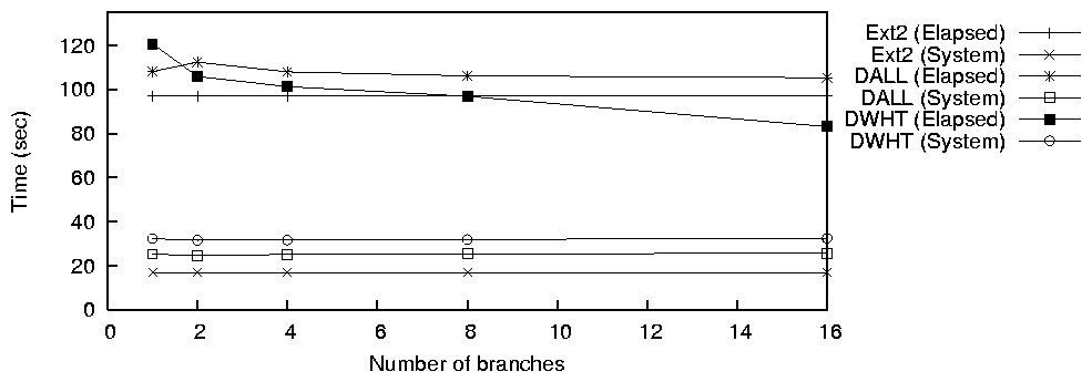 figures/postmark-fsl.png