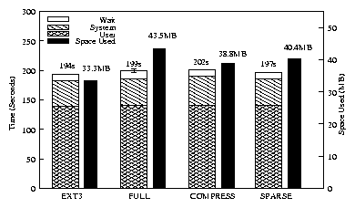 data/manual/man-Am-utils.png